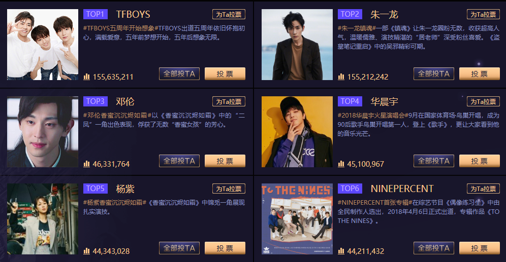  电竞青训体系完善，未来之星蓄势待发