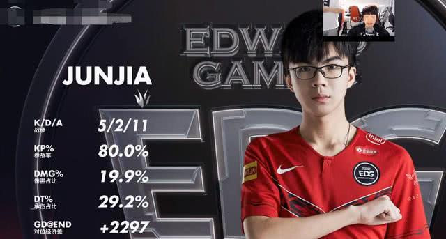  电竞豪门EDG强势挺进世界赛八强